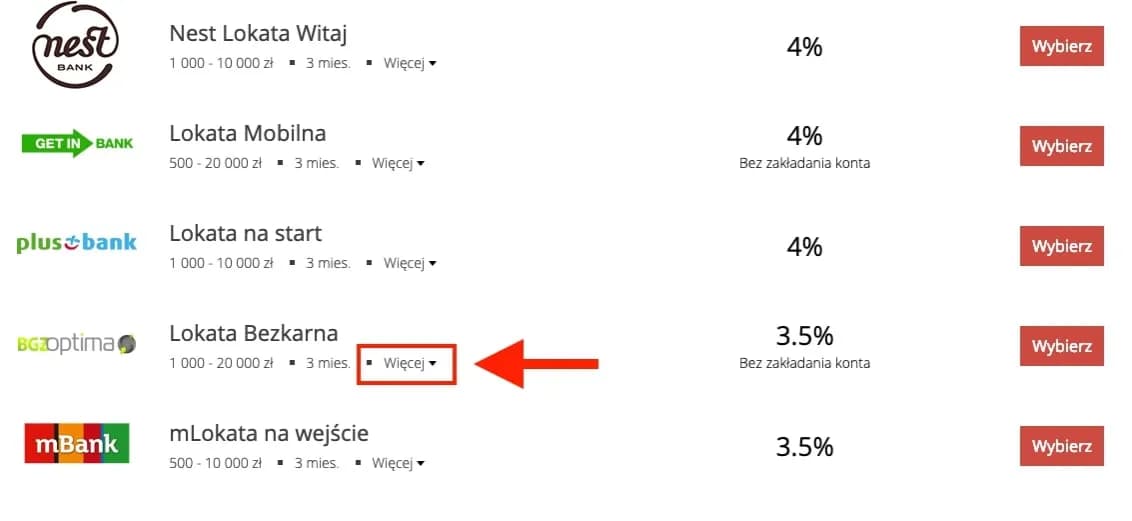 Ile można zarobić na lokacie? Sprawdź, co wpływa na zyski